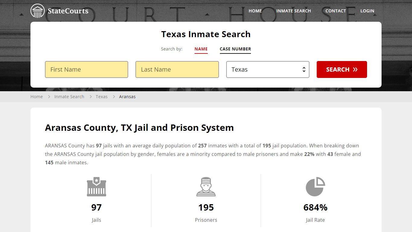 Aransas County, TX Inmate Search - StateCourts